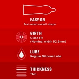 A red box of Durex Fetherlite Thin condoms containing 12 ultra-thin, lubricated natural rubber latex condoms.