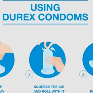 A red box of Durex Fetherlite Thin condoms containing 12 ultra-thin, lubricated natural rubber latex condoms.