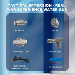 A high-tech tactical electric water gun kit featuring a muffler, drum magazine, mini red dot sight, silencer LED, and USB-C charging cable.